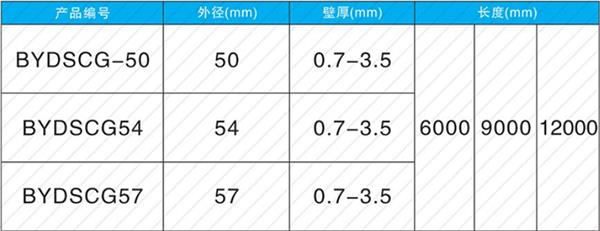 荆门承插式声测管厂家定制产品规格尺寸